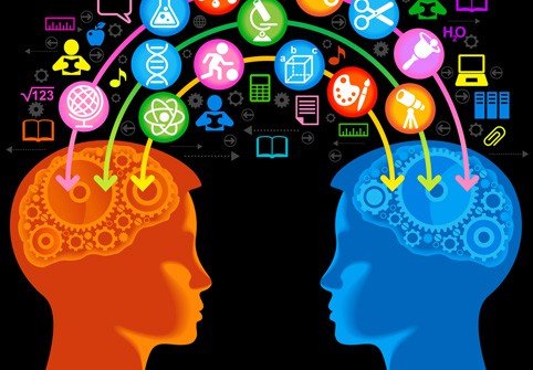Learning Featured