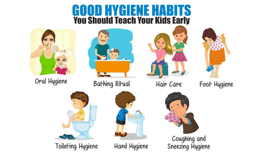 Hygiene12