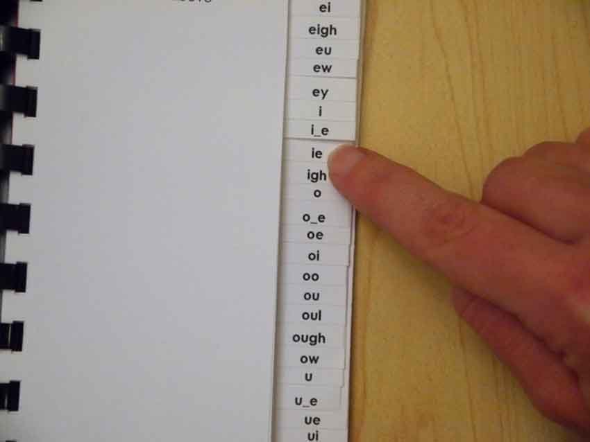 phonogram dictionary