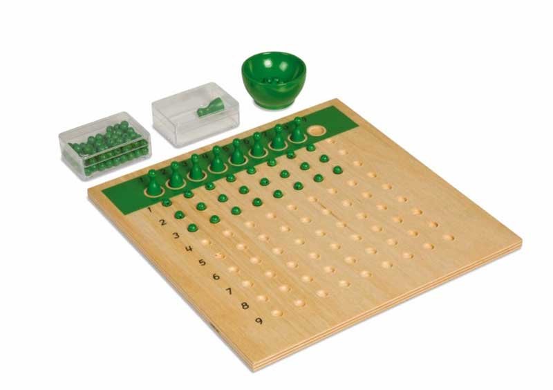 unit division board 1