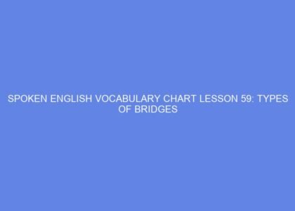 spoken english vocabulary chart lesson 59 types of bridges 39904