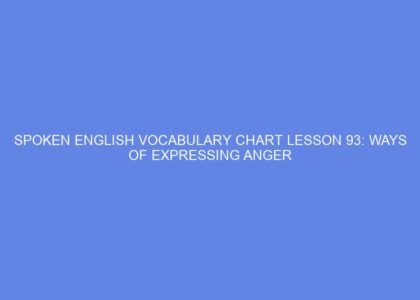 spoken english vocabulary chart lesson 93 ways of expressing anger 41870