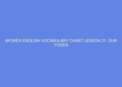 Spoken english vocabulary chart lesson 21: our foods