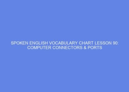 Spoken english vocabulary chart lesson 90: computer connectors & ports