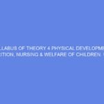 SYLLABUS OF THEORY 4 PHYSICAL DEVELOPMENT, NUTRITION, NURSING & WELFARE OF CHILDREN. Unit 3 AYURVEDA, SIDDHA, UNANI & NATUROPATHY- AN OVERVIEW DAY 6-8